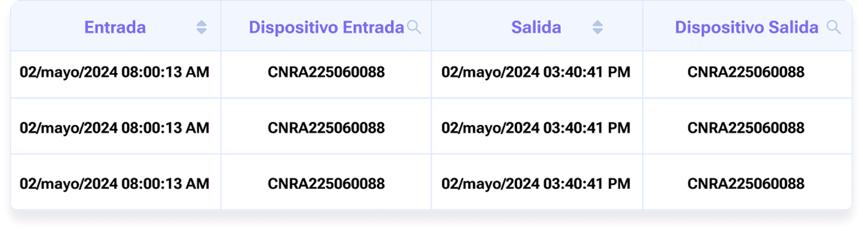 Registro y control de eventos en un solo lugar